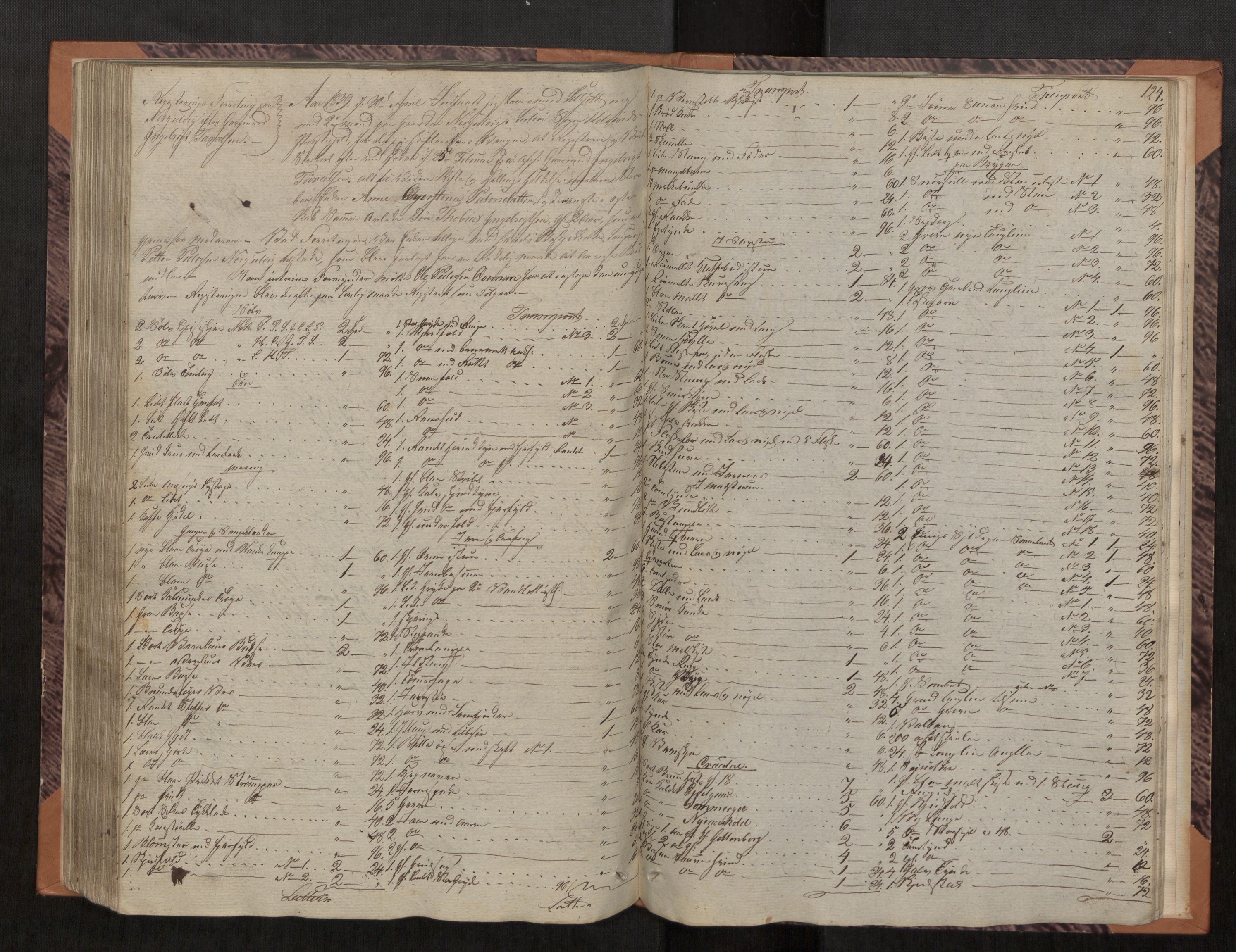 Namdal sorenskriveri, AV/SAT-A-4133/1/3/3Ca/L0001: Skifteregistreringsprotokoll, 1829-1840, s. 124