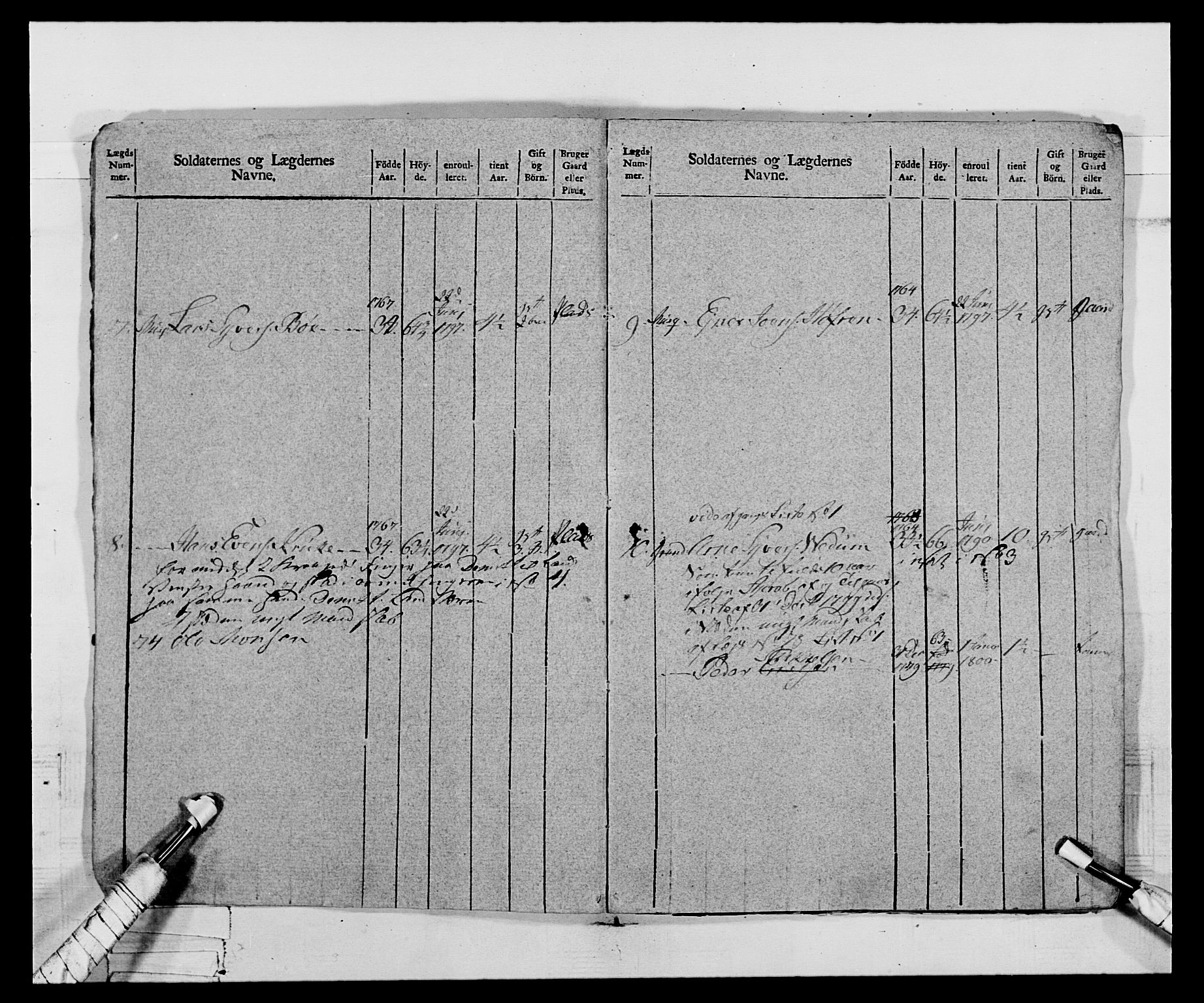 Generalitets- og kommissariatskollegiet, Det kongelige norske kommissariatskollegium, AV/RA-EA-5420/E/Eh/L0068: Opplandske nasjonale infanteriregiment, 1802-1805, s. 12