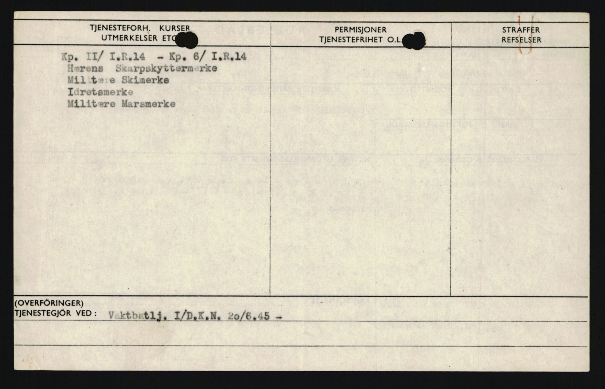 Forsvaret, Sør-Hålogaland landforsvar, AV/RA-RAFA-2552/P/Pa/L0302: Personellmapper for slettet personell, yrkesbefal og vernepliktig befal, født 1913-1916, 1932-1976, s. 220