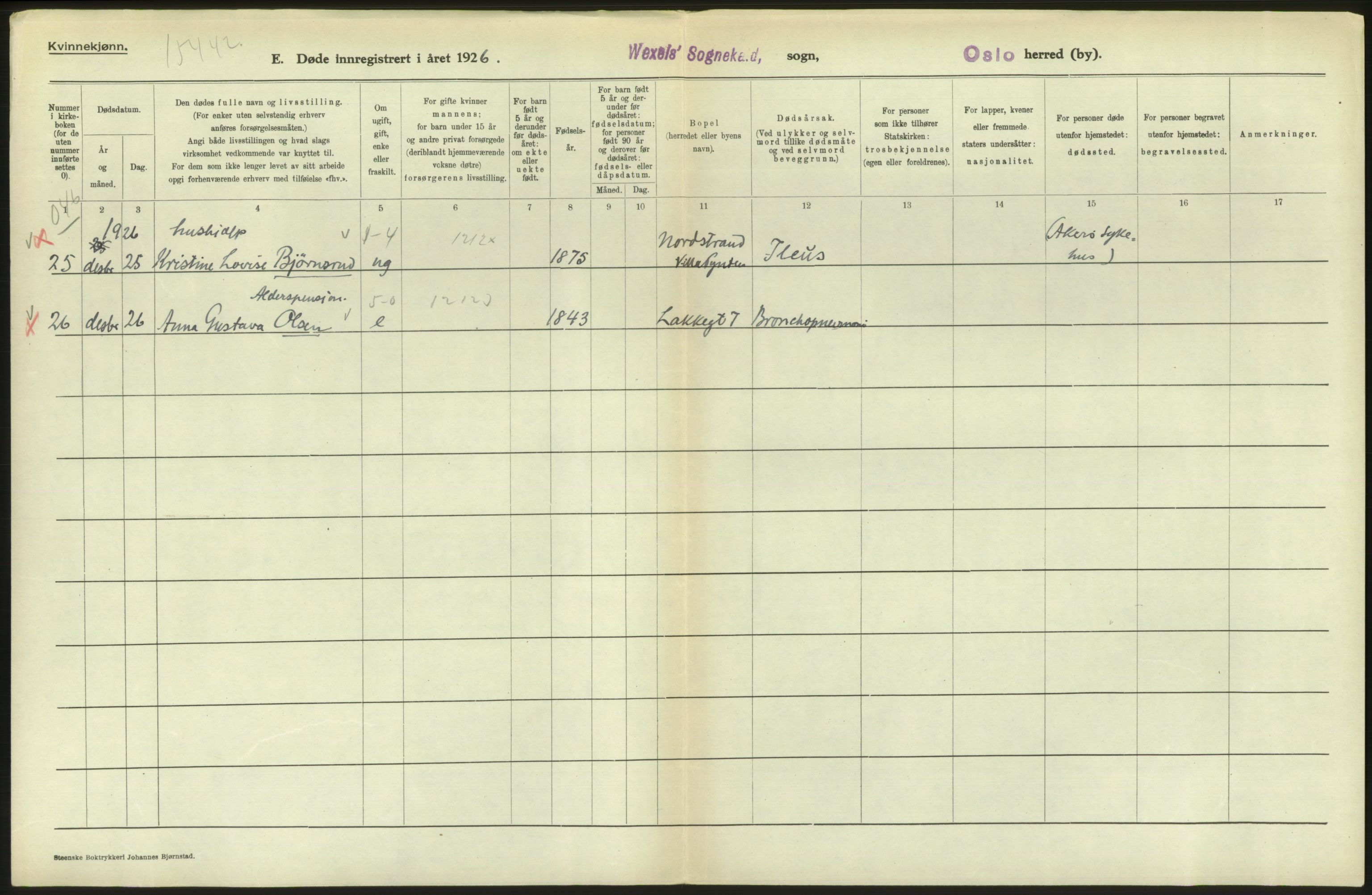 Statistisk sentralbyrå, Sosiodemografiske emner, Befolkning, RA/S-2228/D/Df/Dfc/Dfcf/L0010: Oslo: Døde kvinner, dødfødte, 1926, s. 532