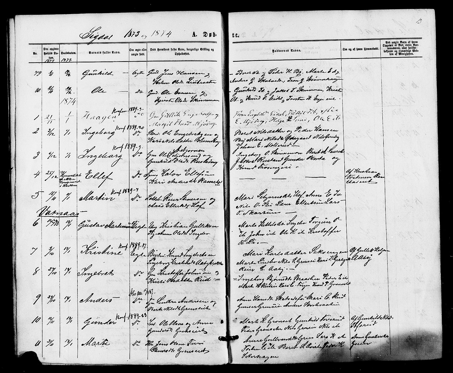 Sigdal kirkebøker, AV/SAKO-A-245/F/Fa/L0010: Ministerialbok nr. I 10 /1, 1872-1878, s. 13