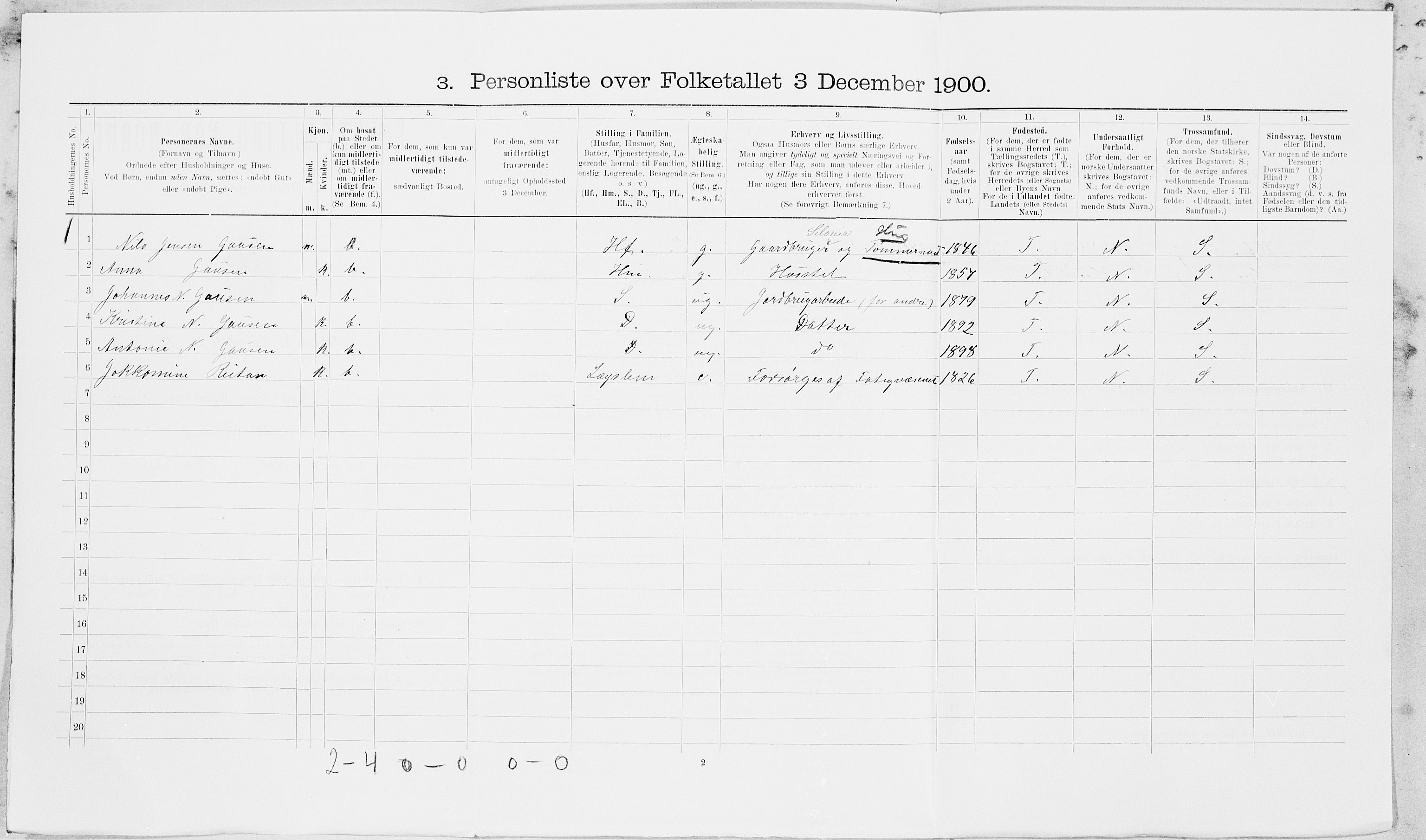 SAT, Folketelling 1900 for 1729 Inderøy herred, 1900, s. 1126