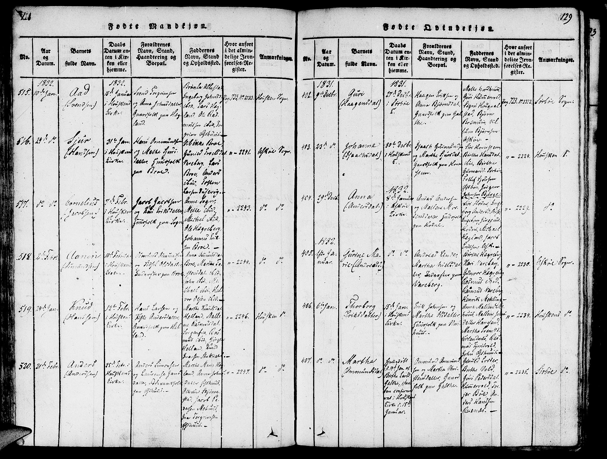 Rennesøy sokneprestkontor, AV/SAST-A -101827/H/Ha/Haa/L0004: Ministerialbok nr. A 4, 1816-1837, s. 128-129