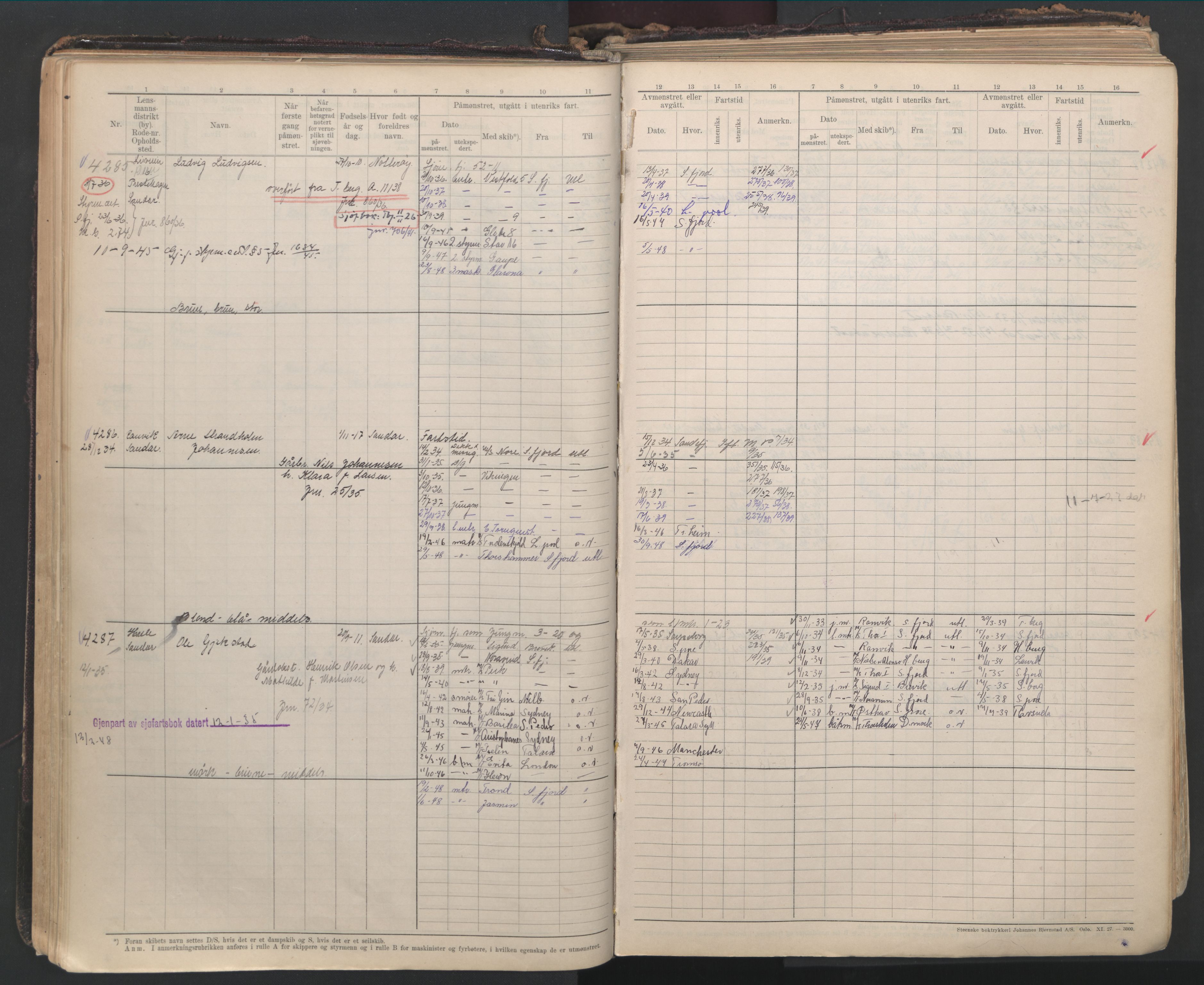 Sandefjord innrulleringskontor, AV/SAKO-A-788/F/Fb/L0012: Hovedrulle, 1928-1948, s. 92