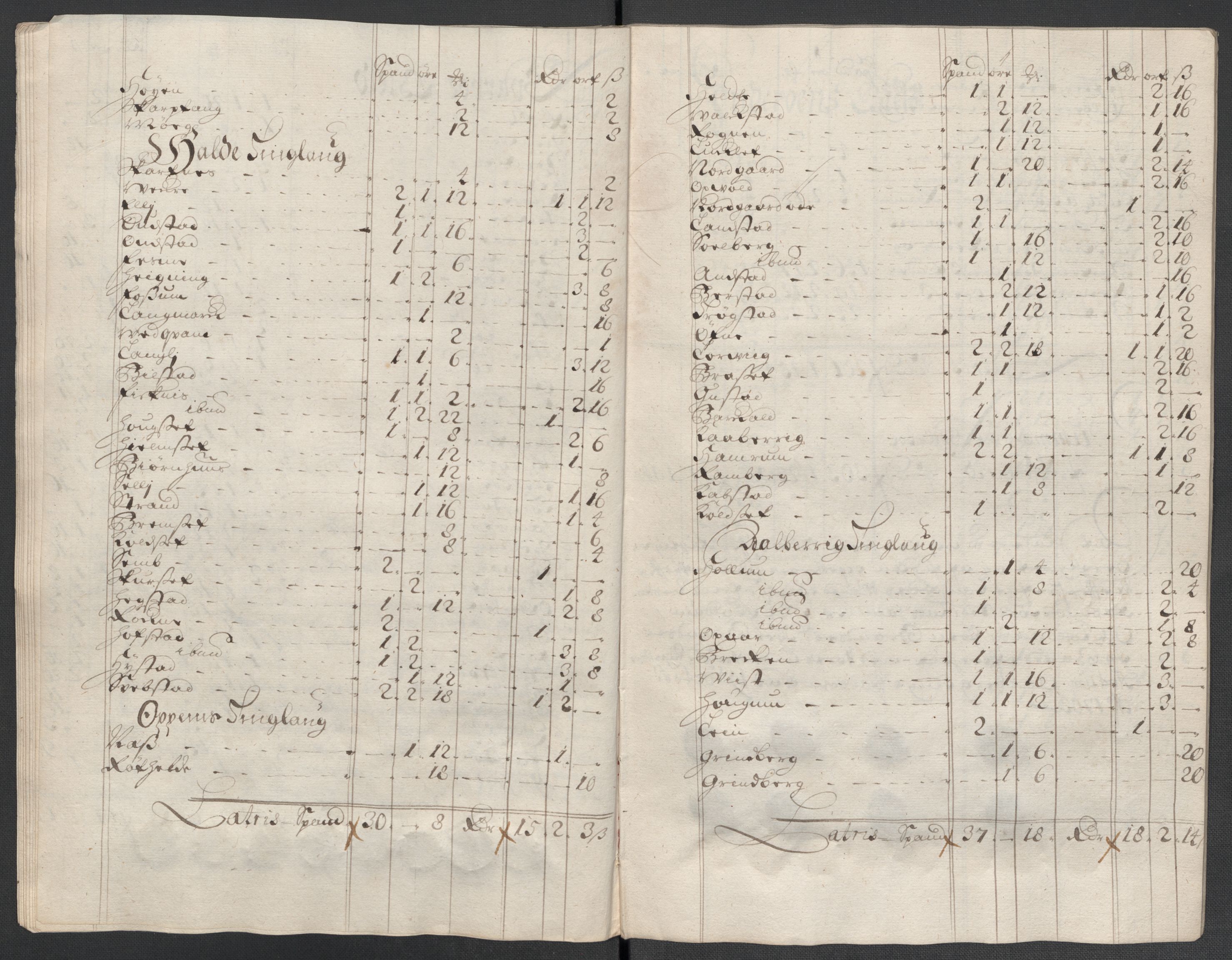 Rentekammeret inntil 1814, Reviderte regnskaper, Fogderegnskap, AV/RA-EA-4092/R63/L4313: Fogderegnskap Inderøy, 1703-1704, s. 207