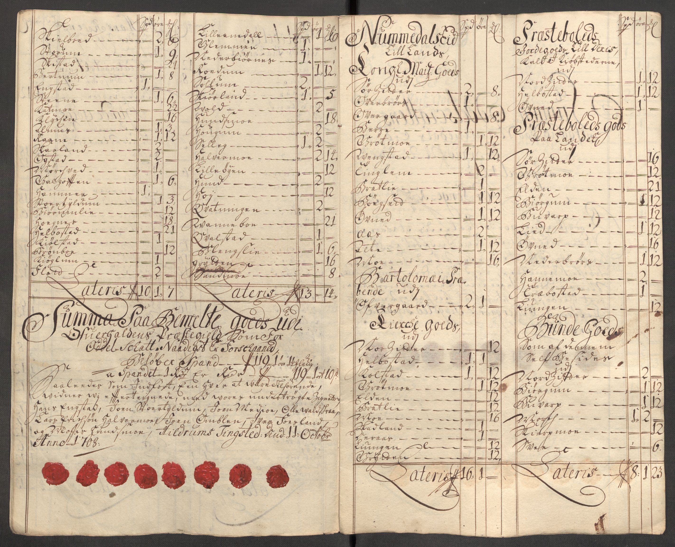 Rentekammeret inntil 1814, Reviderte regnskaper, Fogderegnskap, RA/EA-4092/R64/L4430: Fogderegnskap Namdal, 1707-1708, s. 394