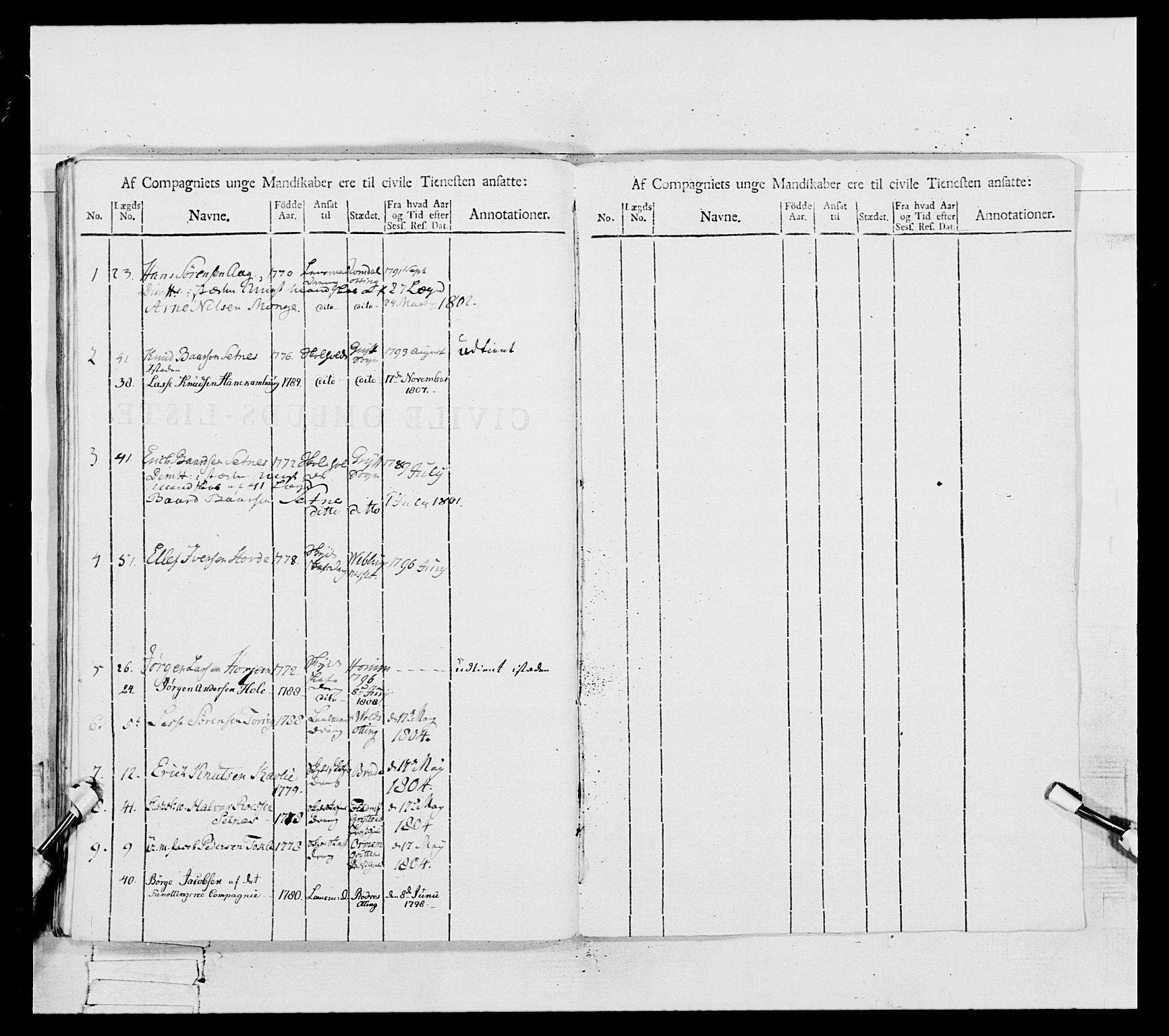 Generalitets- og kommissariatskollegiet, Det kongelige norske kommissariatskollegium, RA/EA-5420/E/Eh/L0082: 2. Trondheimske nasjonale infanteriregiment, 1804, s. 234