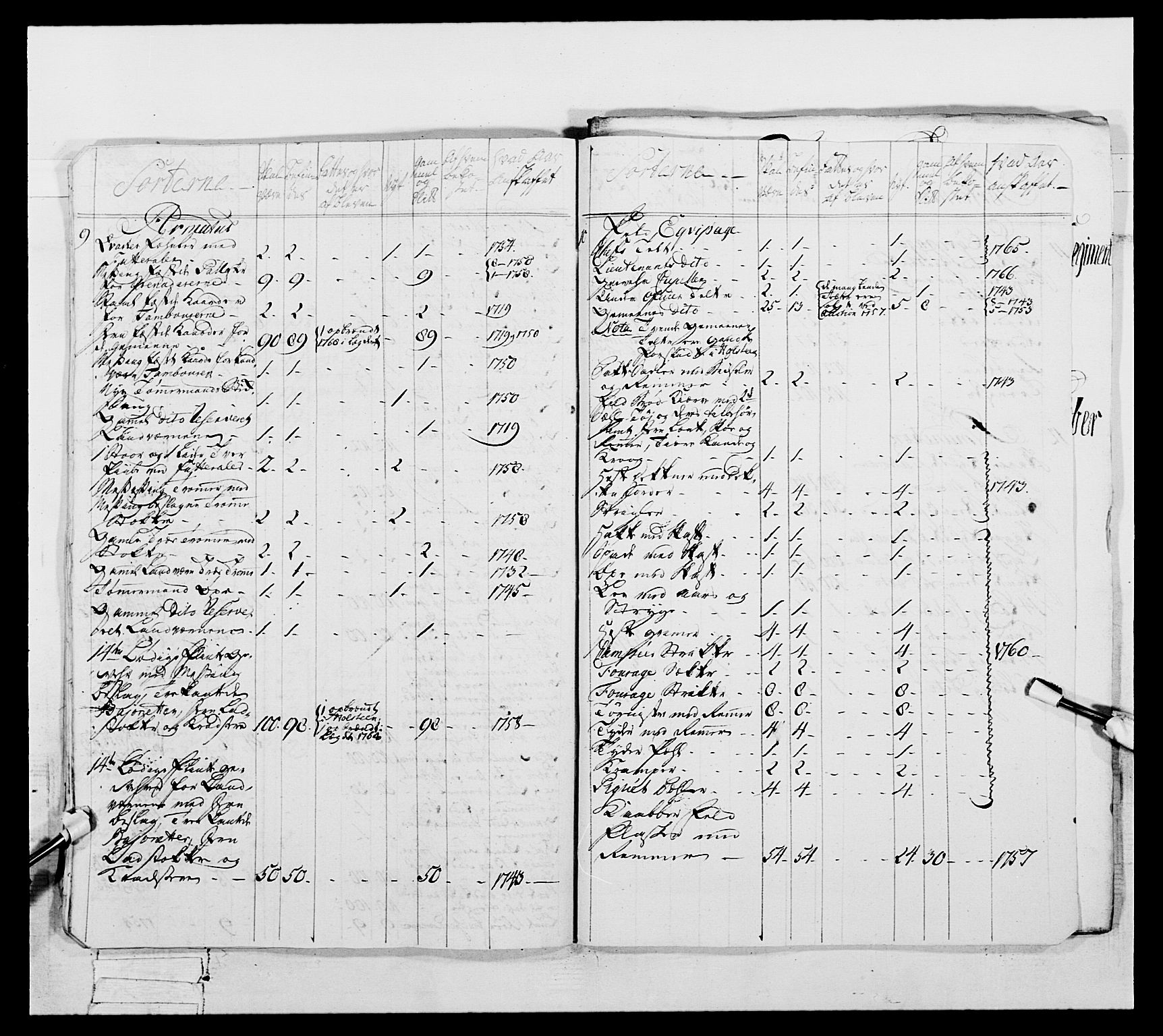 Generalitets- og kommissariatskollegiet, Det kongelige norske kommissariatskollegium, AV/RA-EA-5420/E/Eh/L0057: 1. Opplandske nasjonale infanteriregiment, 1769-1771, s. 271