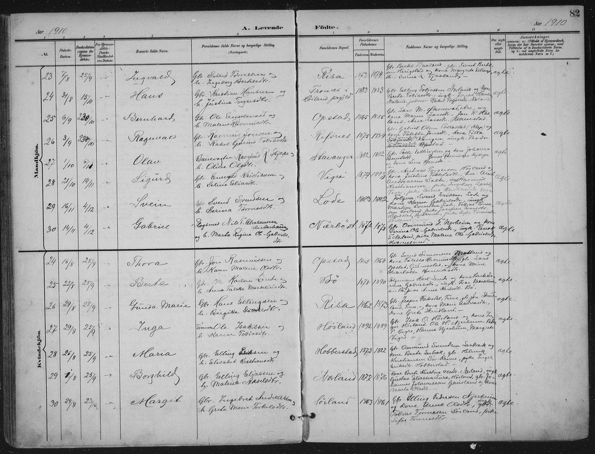 Hå sokneprestkontor, AV/SAST-A-101801/001/30BA/L0012: Ministerialbok nr. A 11, 1897-1924, s. 82