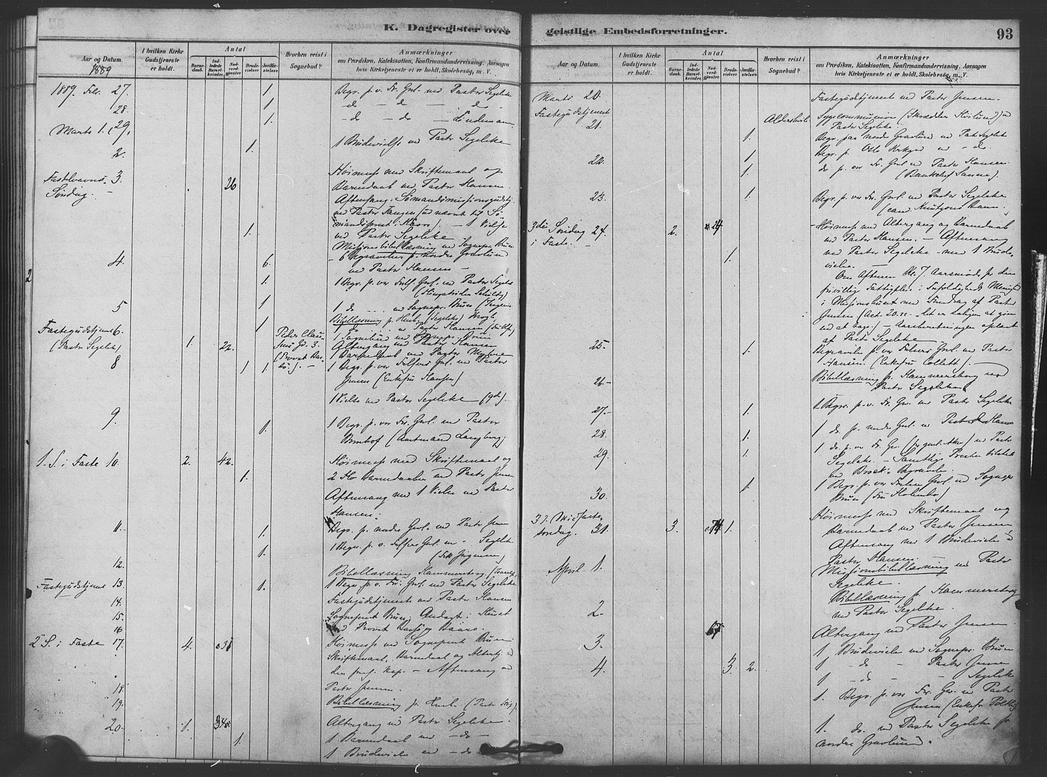 Trefoldighet prestekontor Kirkebøker, AV/SAO-A-10882/I/Ia/L0002: Dagsregister nr. 2, 1878-1890, s. 93