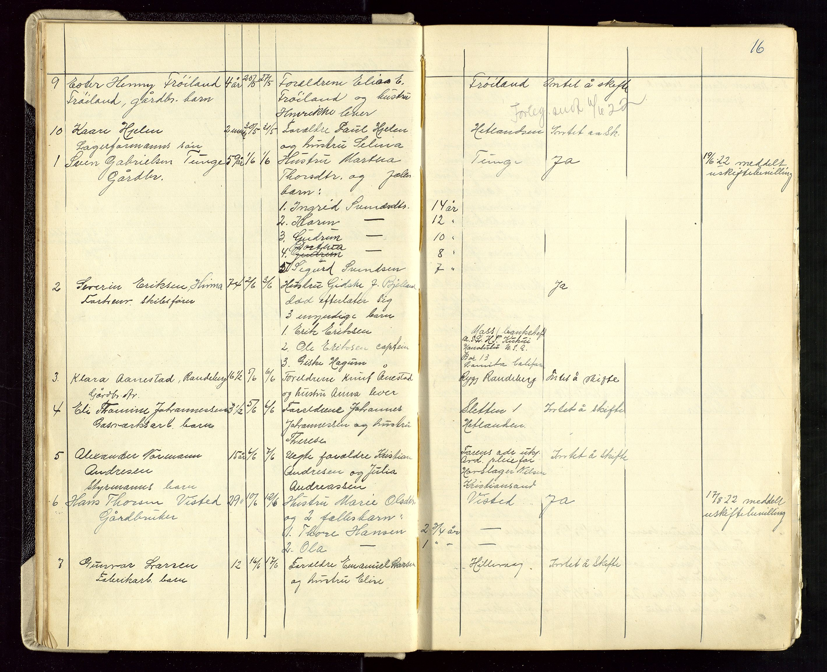 Hetland lensmannskontor, AV/SAST-A-100101/Gga/L0003: Dødsfallprotokoll (med alfabetisk navneregister), 1921-1936, s. 16