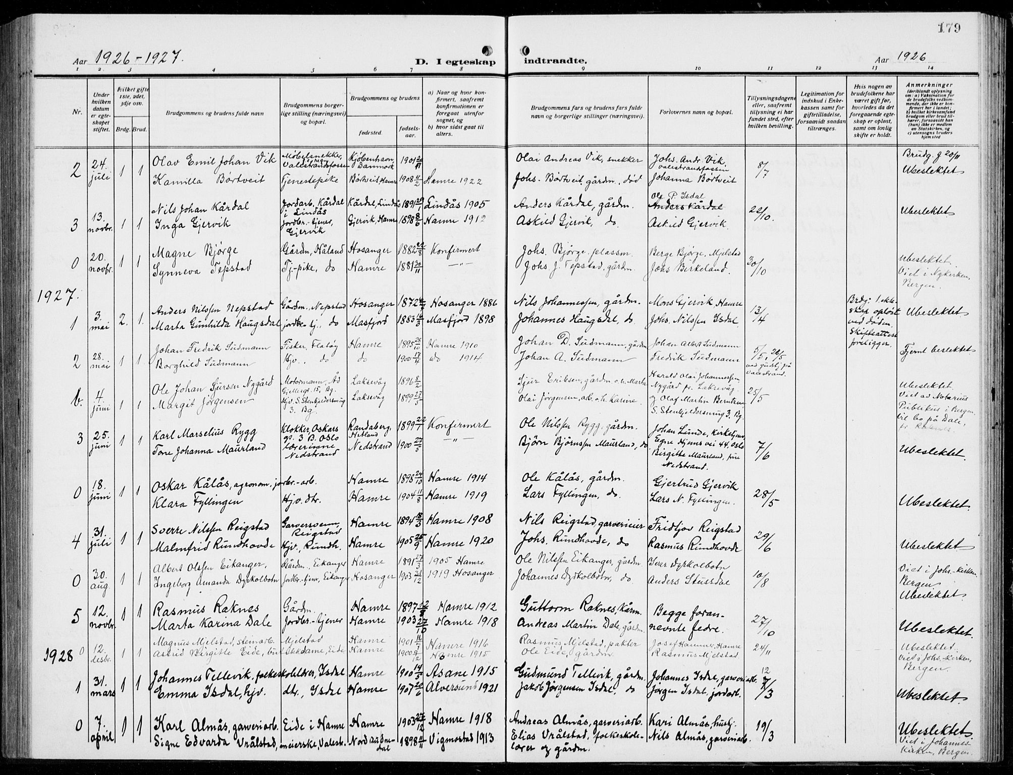 Hamre sokneprestembete, AV/SAB-A-75501/H/Ha/Hab: Klokkerbok nr. B 5, 1920-1940, s. 179