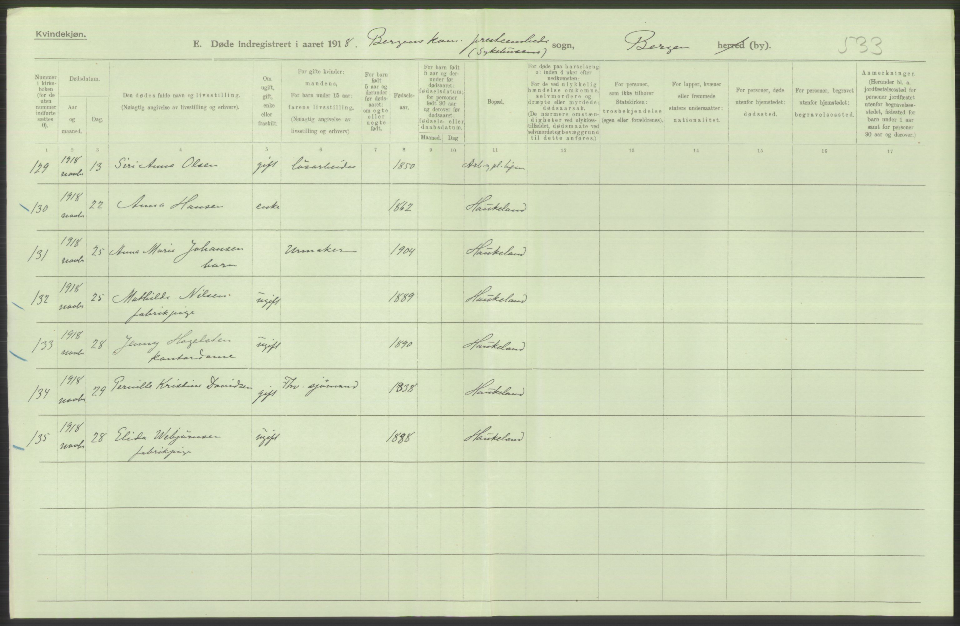 Statistisk sentralbyrå, Sosiodemografiske emner, Befolkning, AV/RA-S-2228/D/Df/Dfb/Dfbh/L0039: Bergen: Døde., 1918, s. 478
