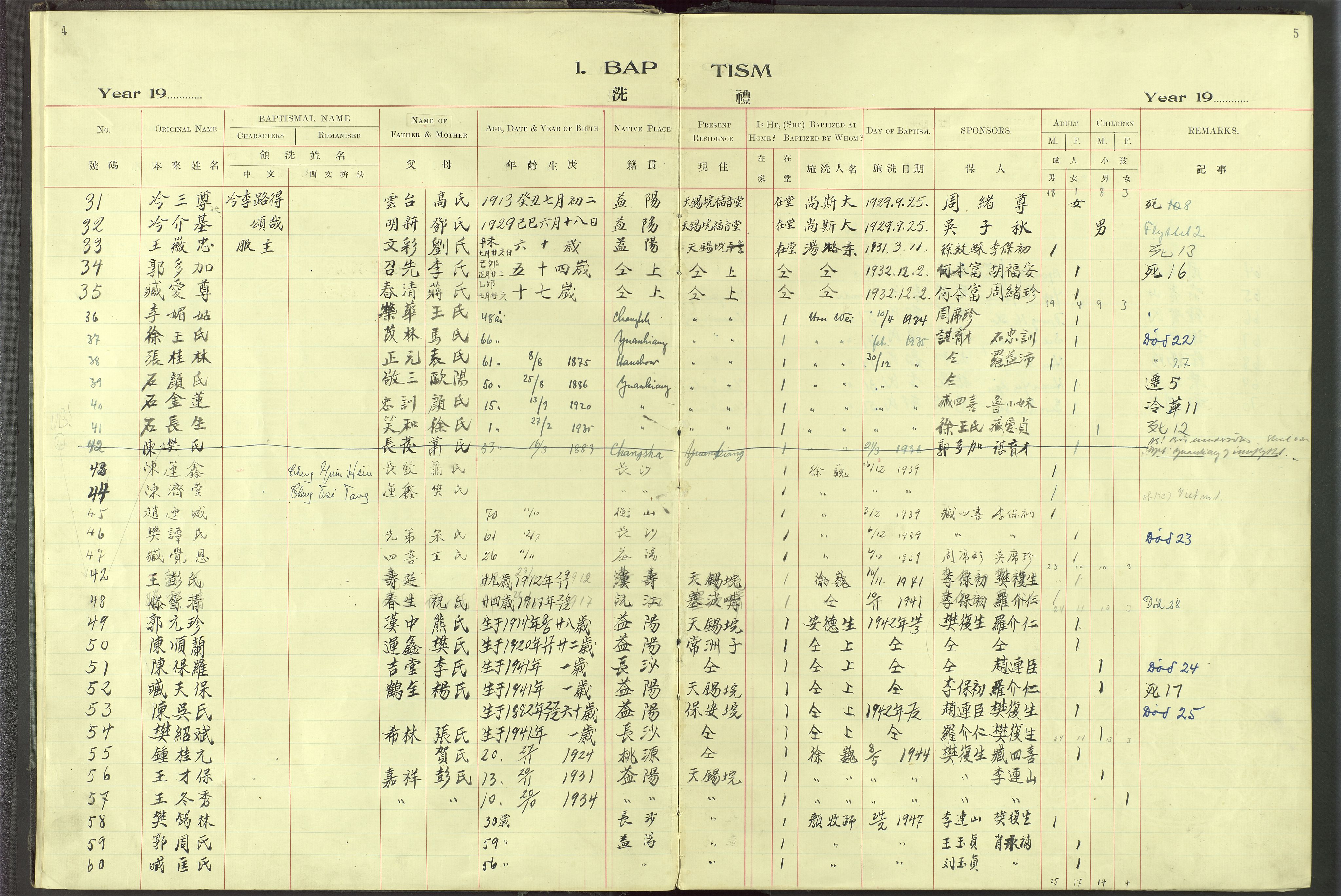 Det Norske Misjonsselskap - utland - Kina (Hunan), VID/MA-A-1065/Dm/L0094: Ministerialbok nr. 132, 1920-1948, s. 4-5