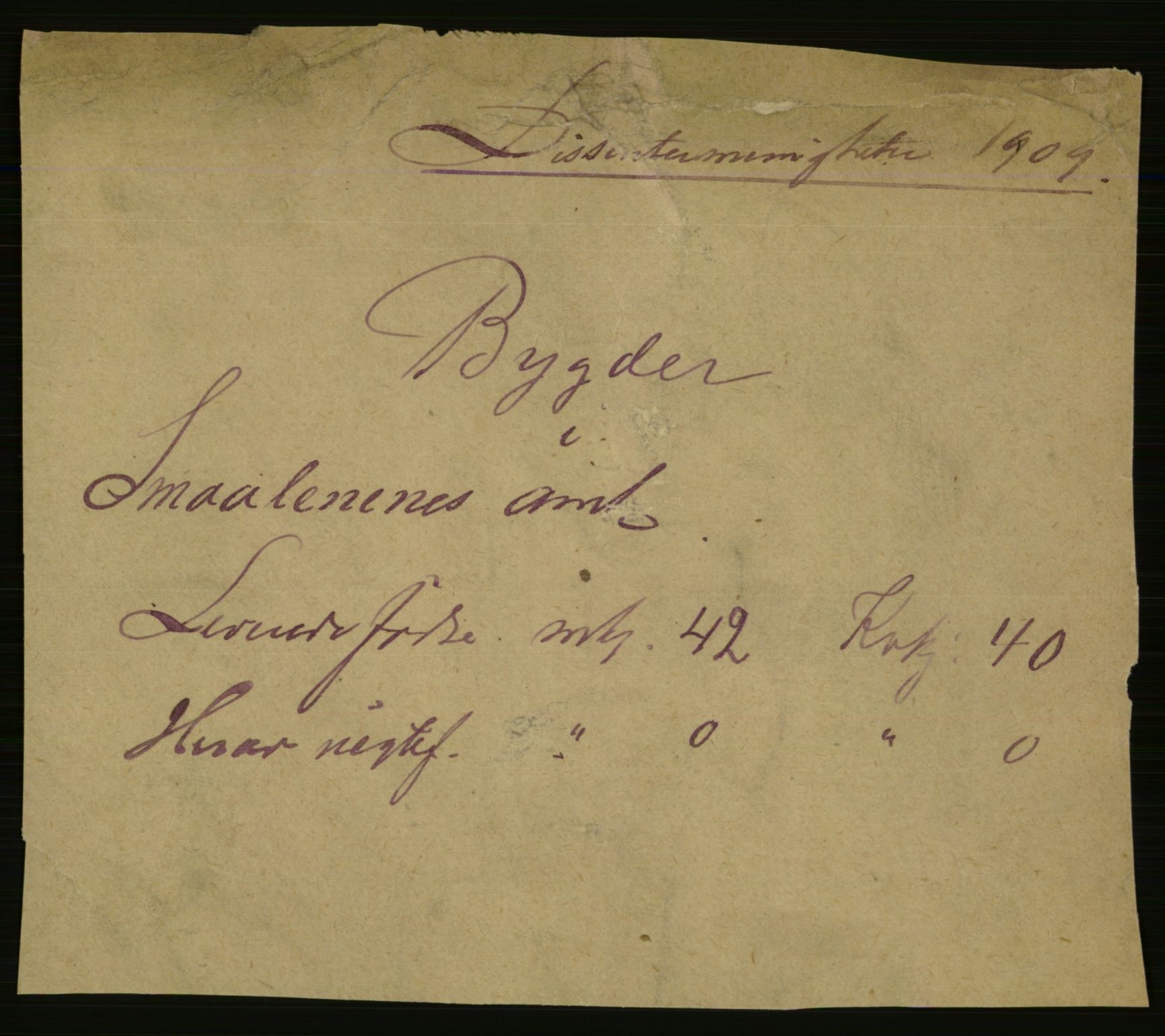 Statistisk sentralbyrå, Sosiodemografiske emner, Befolkning, AV/RA-S-2228/E/L0007: Fødte, gifte, døde dissentere., 1909, s. 3