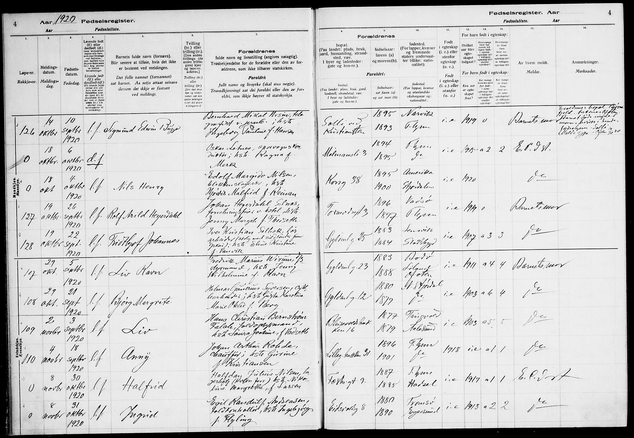 Ministerialprotokoller, klokkerbøker og fødselsregistre - Sør-Trøndelag, SAT/A-1456/604/L0233: Fødselsregister nr. 604.II.4.2, 1920-1928, s. 4