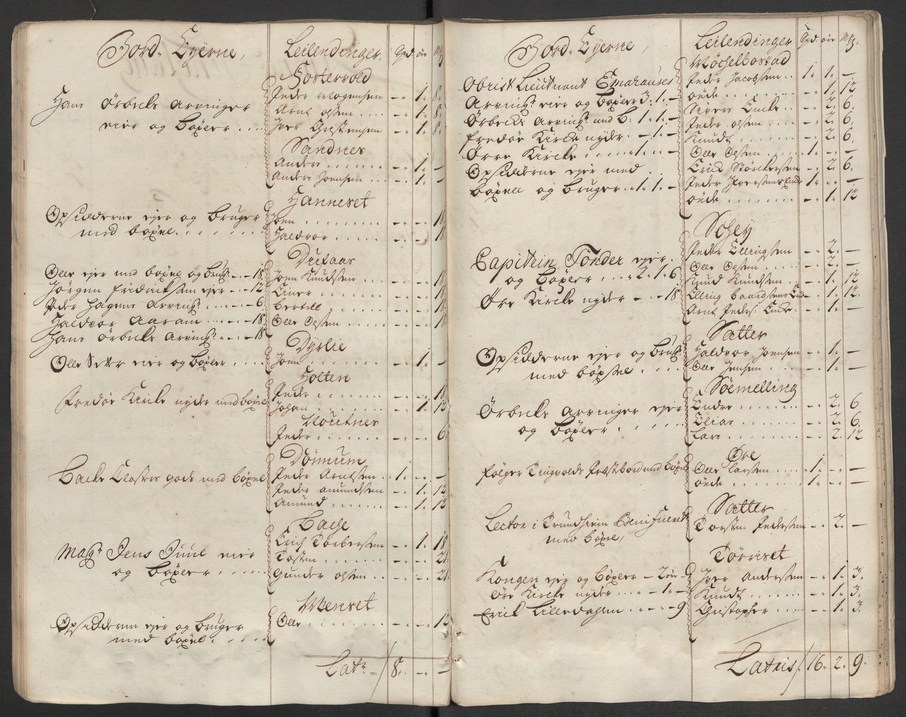 Rentekammeret inntil 1814, Reviderte regnskaper, Fogderegnskap, AV/RA-EA-4092/R56/L3750: Fogderegnskap Nordmøre, 1717, s. 50