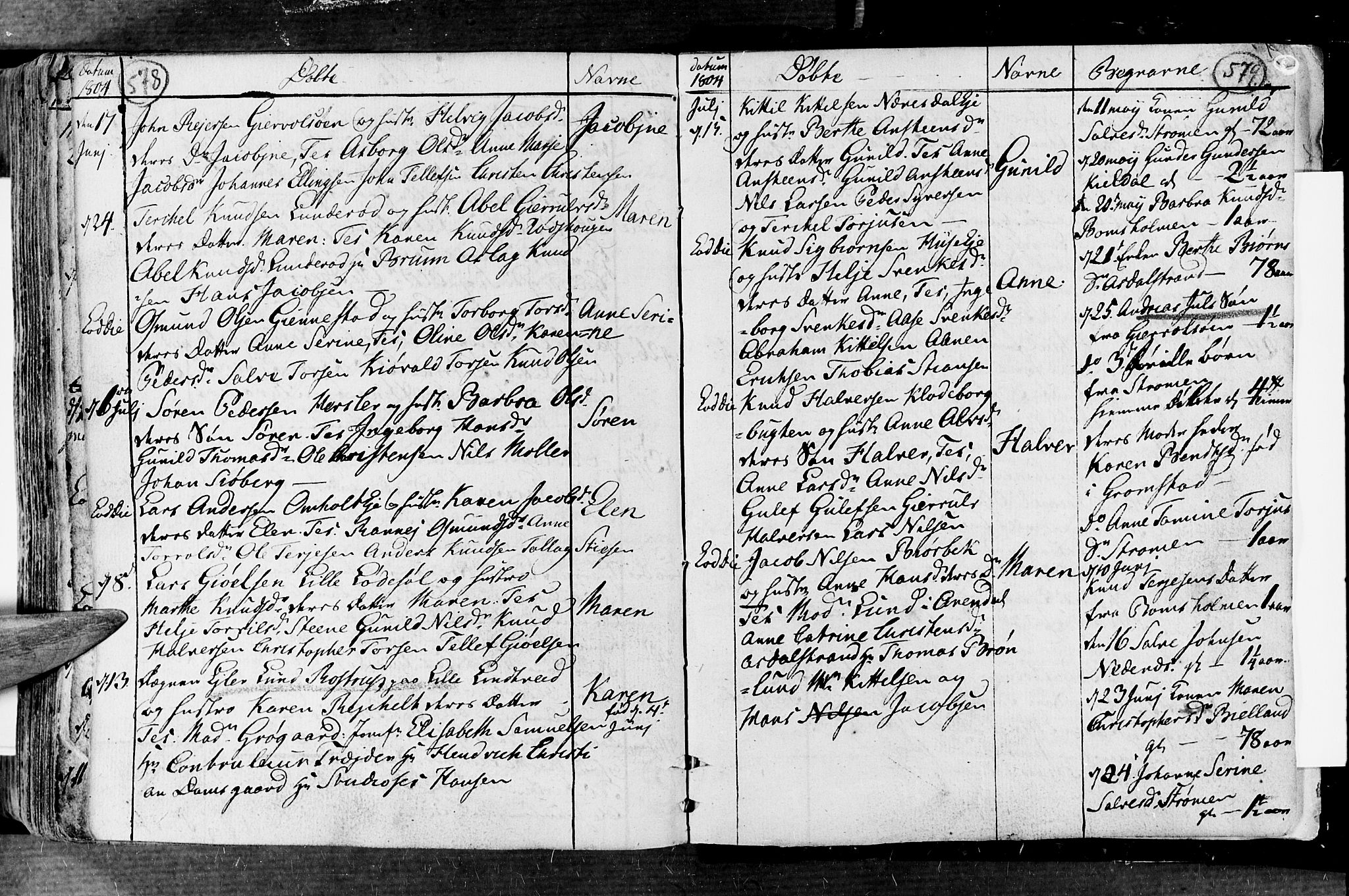 Øyestad sokneprestkontor, AV/SAK-1111-0049/F/Fa/L0008: Ministerialbok nr. A 8, 1777-1804, s. 578-579