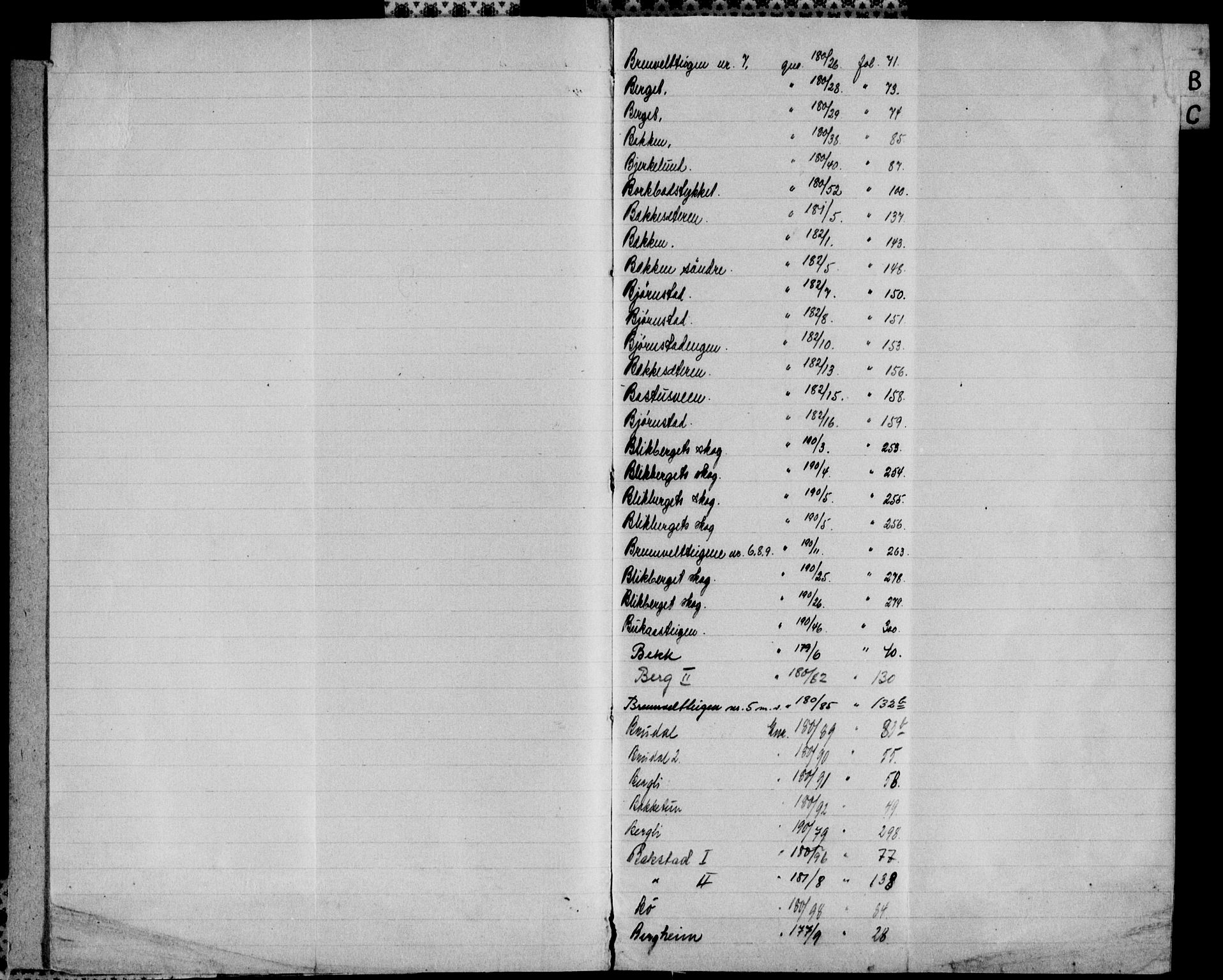 Sør-Østerdal sorenskriveri, SAH/TING-018/H/Ha/Haa/L0035: Panteregister nr. 17, 1922-1954