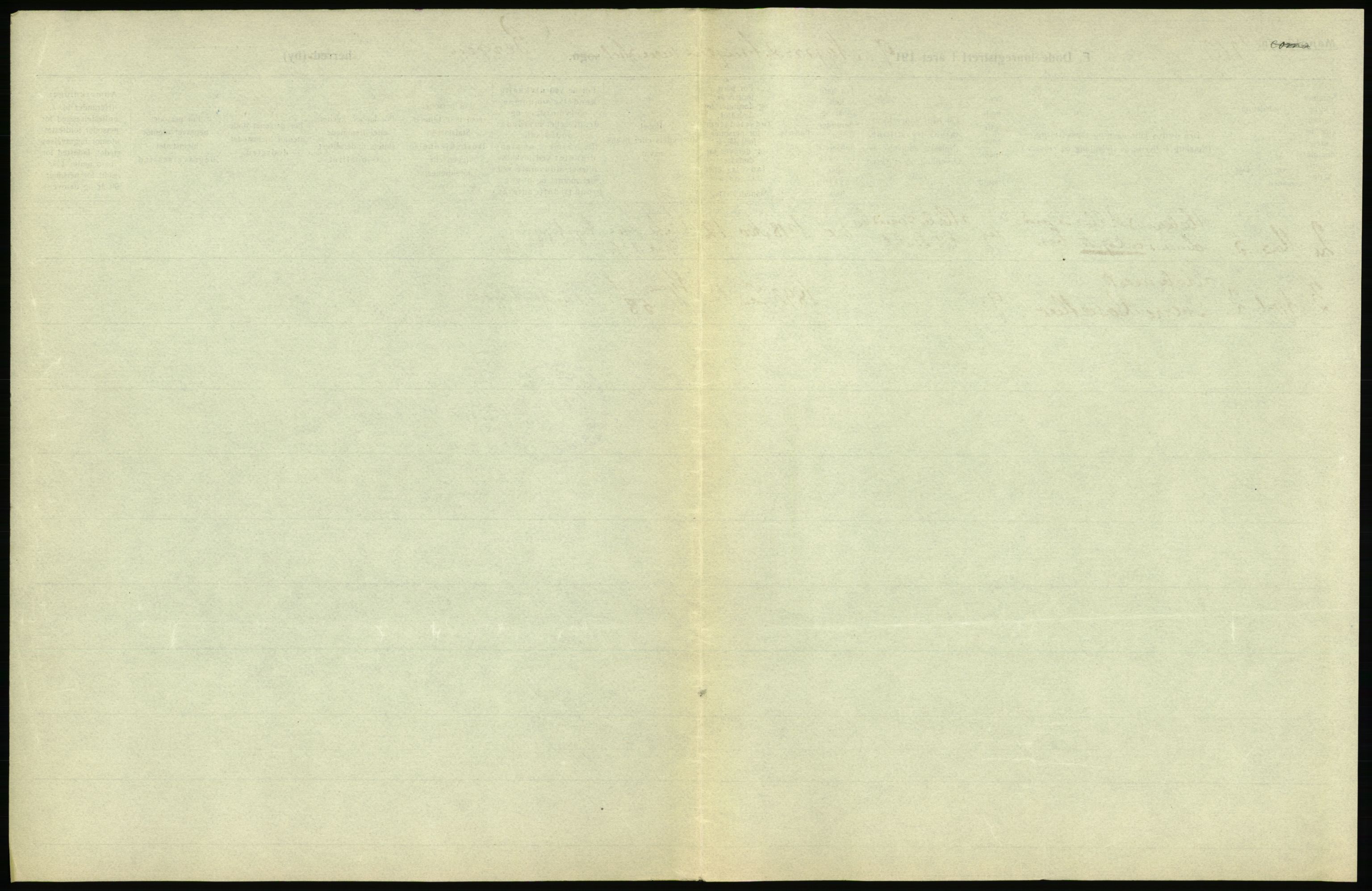 Statistisk sentralbyrå, Sosiodemografiske emner, Befolkning, RA/S-2228/D/Df/Dfb/Dfbi/L0035: Bergen: Gifte, døde, dødfødte., 1919, s. 299