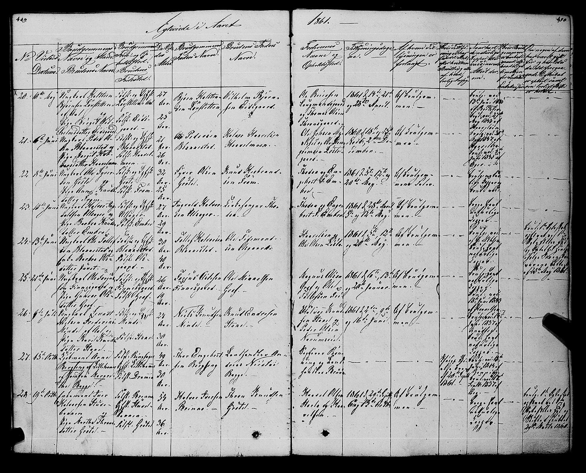 Gol kirkebøker, AV/SAKO-A-226/F/Fa/L0002: Ministerialbok nr. I 2, 1837-1863, s. 449-450