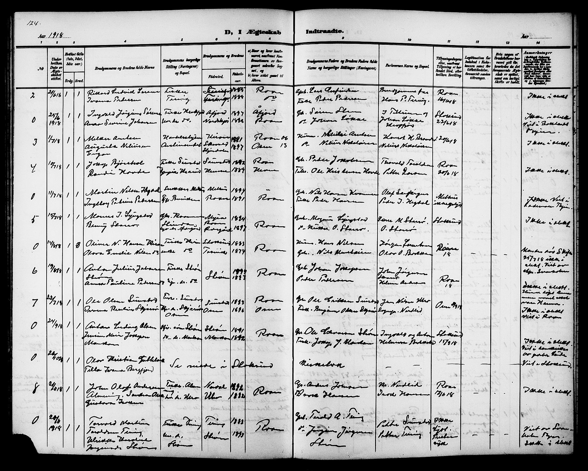 Ministerialprotokoller, klokkerbøker og fødselsregistre - Sør-Trøndelag, AV/SAT-A-1456/657/L0717: Klokkerbok nr. 657C04, 1904-1923, s. 124