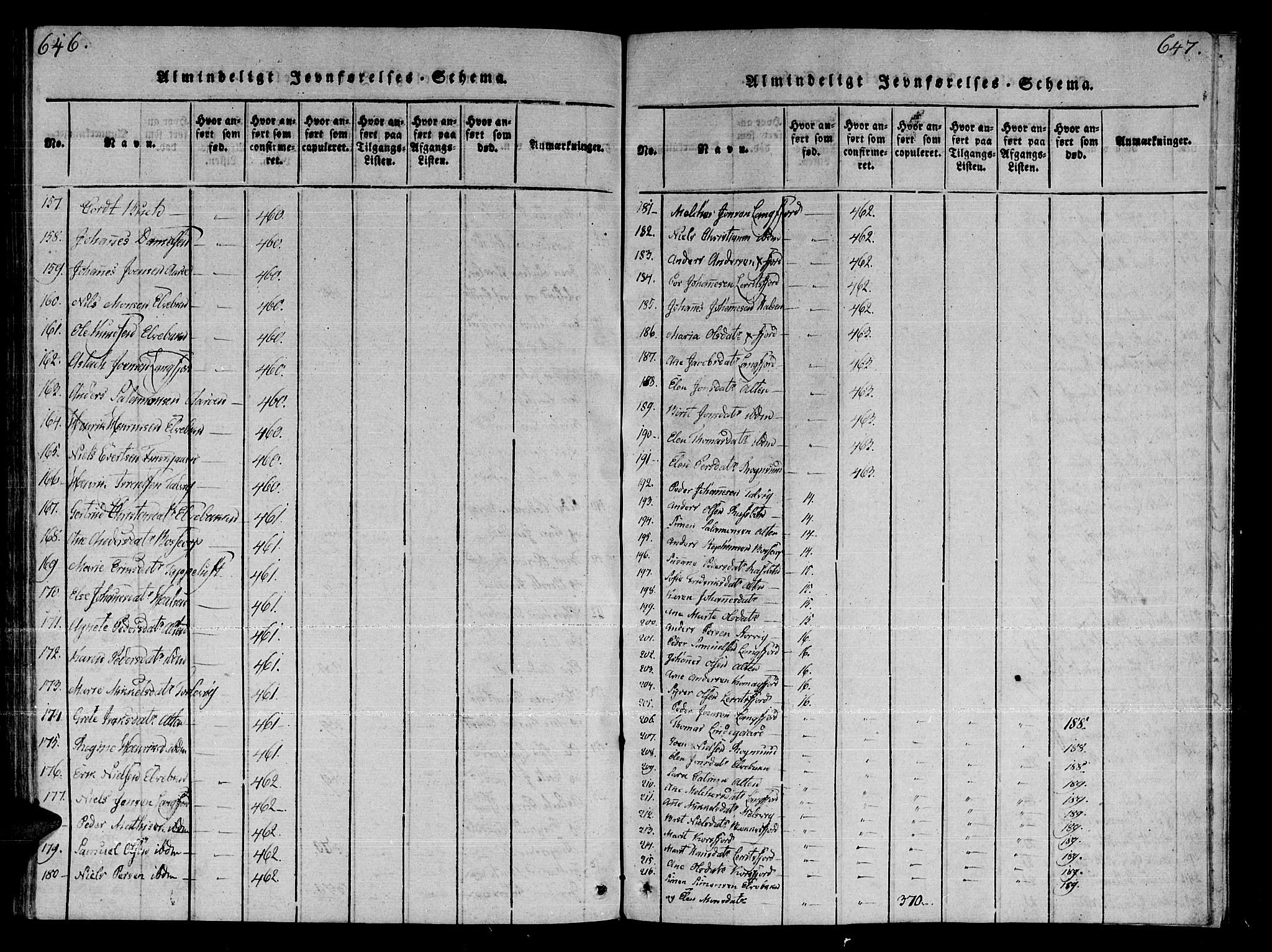 Talvik sokneprestkontor, AV/SATØ-S-1337/H/Ha/L0008kirke: Ministerialbok nr. 8, 1821-1837, s. 646-647