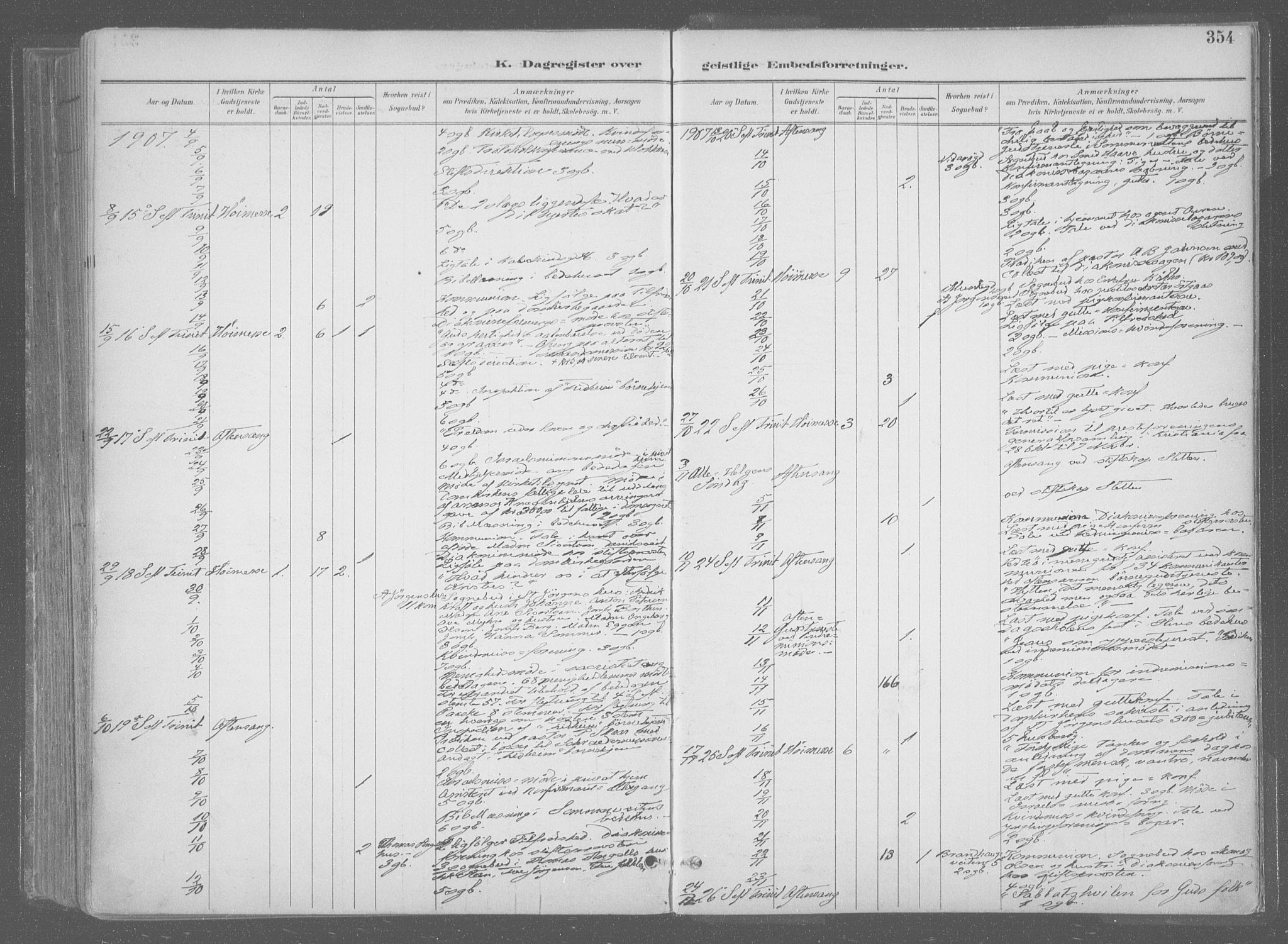 Ministerialprotokoller, klokkerbøker og fødselsregistre - Sør-Trøndelag, SAT/A-1456/601/L0064: Ministerialbok nr. 601A31, 1891-1911, s. 354