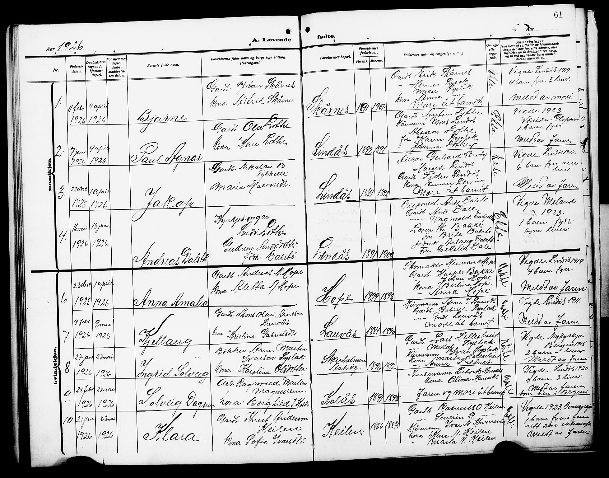 Lindås Sokneprestembete, AV/SAB-A-76701/H/Hab/Habb/L0004: Klokkerbok nr. B 4, 1912-1929, s. 61