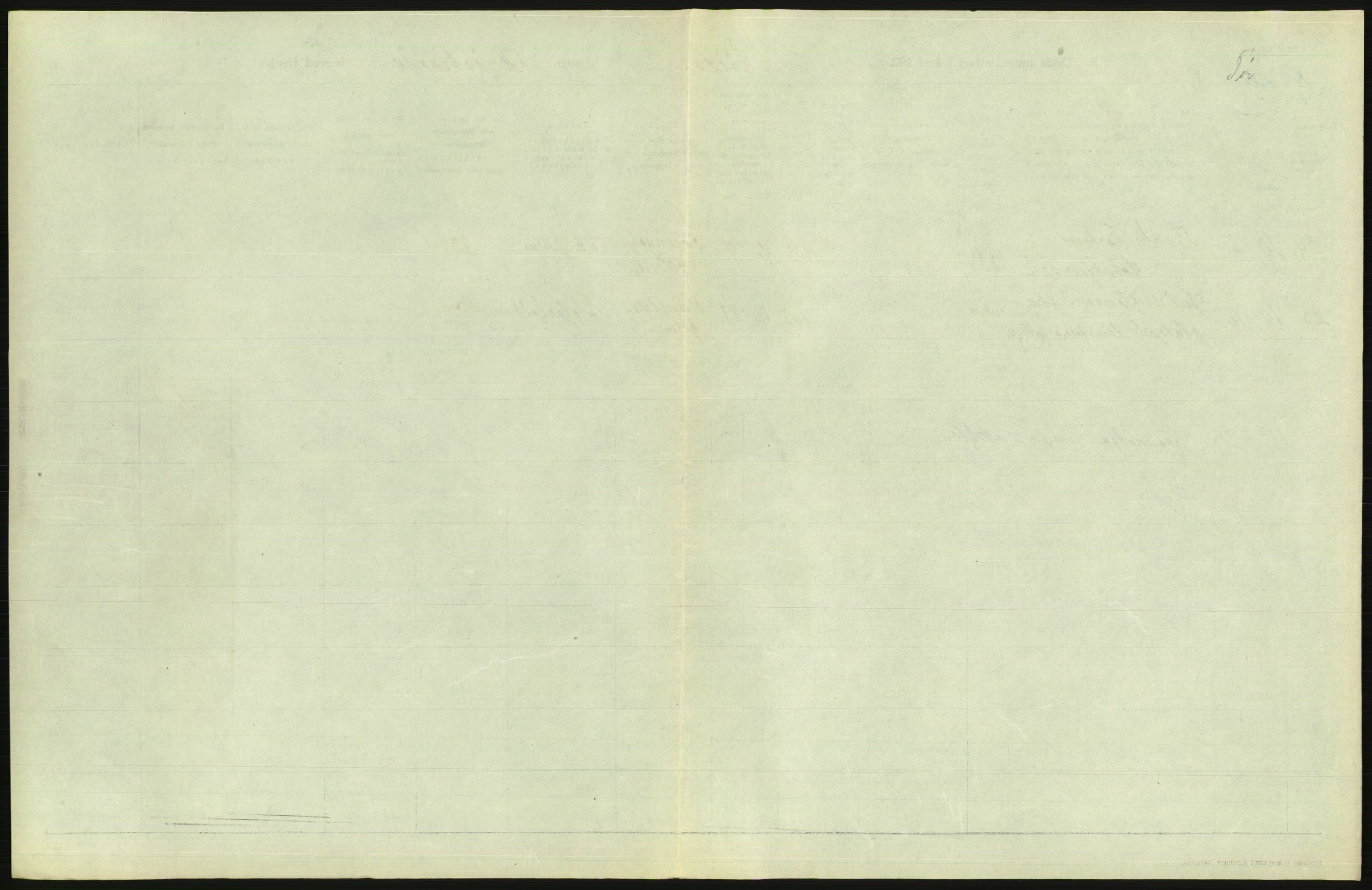 Statistisk sentralbyrå, Sosiodemografiske emner, Befolkning, AV/RA-S-2228/D/Df/Dfc/Dfcd/L0008: Kristiania: Døde menn, 1924, s. 467