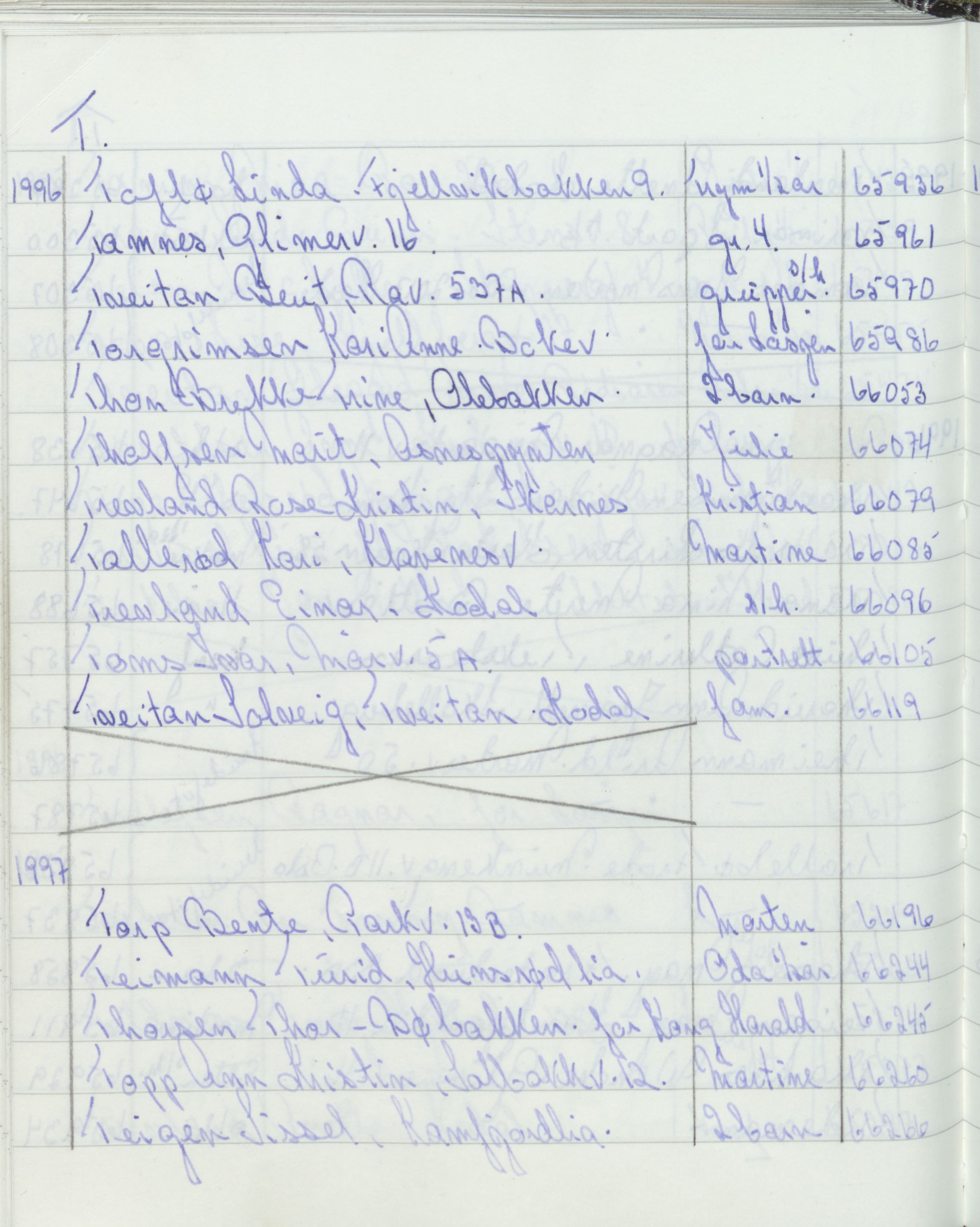 Pa 1494 - Jørgensen, Antonius. Fotograf, VEMU/A-2760/F/Fa, 1927-2004, s. 3805