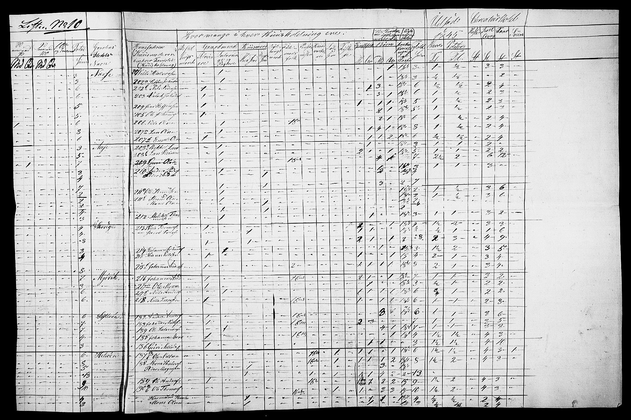 , Folketelling 1845 for 1246S1 Fjell prestegjeld, Fjell sokn, 1845, s. 22