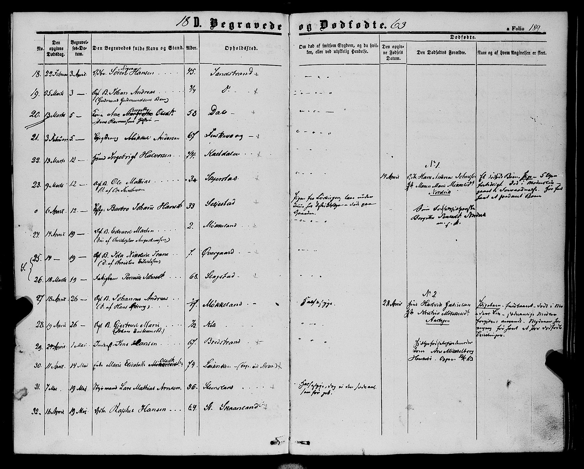 Trondenes sokneprestkontor, SATØ/S-1319/H/Ha/L0012kirke: Ministerialbok nr. 12, 1863-1870, s. 189