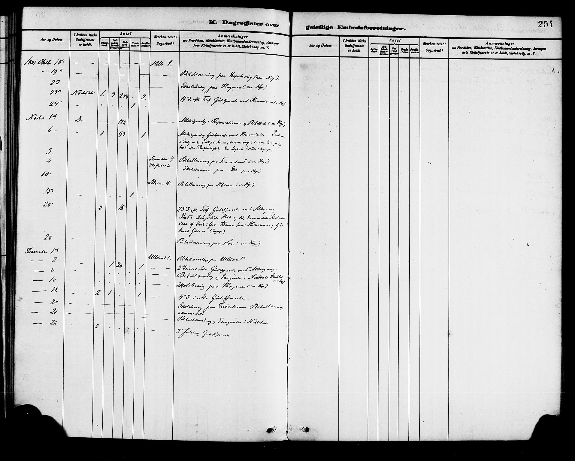 Førde sokneprestembete, AV/SAB-A-79901/H/Haa/Haad/L0001: Ministerialbok nr. D 1, 1881-1898, s. 254