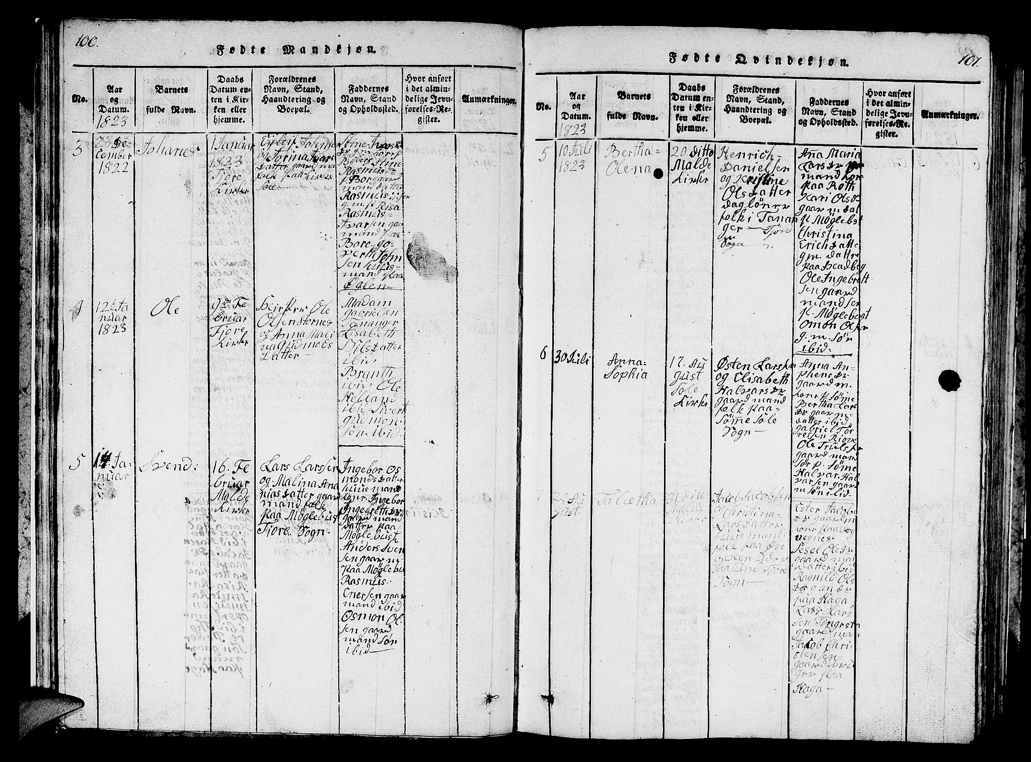 Håland sokneprestkontor, AV/SAST-A-101802/001/30BB/L0001: Klokkerbok nr. B 1, 1815-1845, s. 100-101