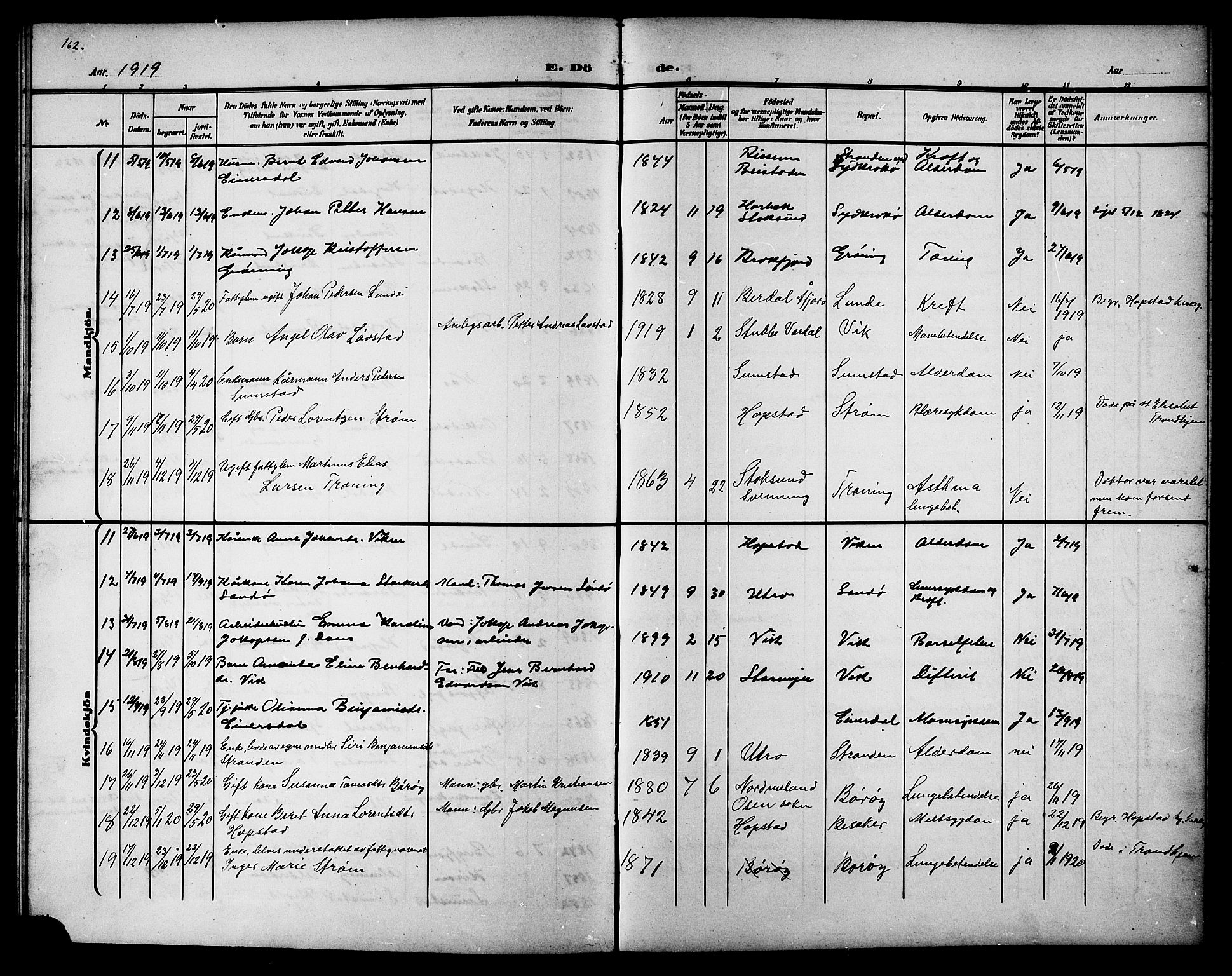 Ministerialprotokoller, klokkerbøker og fødselsregistre - Sør-Trøndelag, AV/SAT-A-1456/657/L0717: Klokkerbok nr. 657C04, 1904-1923, s. 162