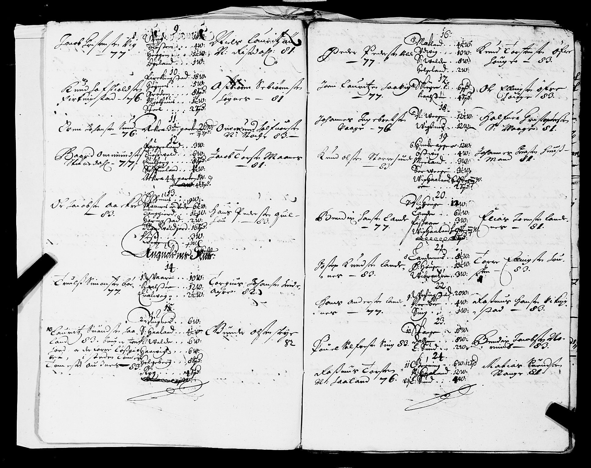 Fylkesmannen i Rogaland, AV/SAST-A-101928/99/3/325/325CA, 1655-1832, s. 725