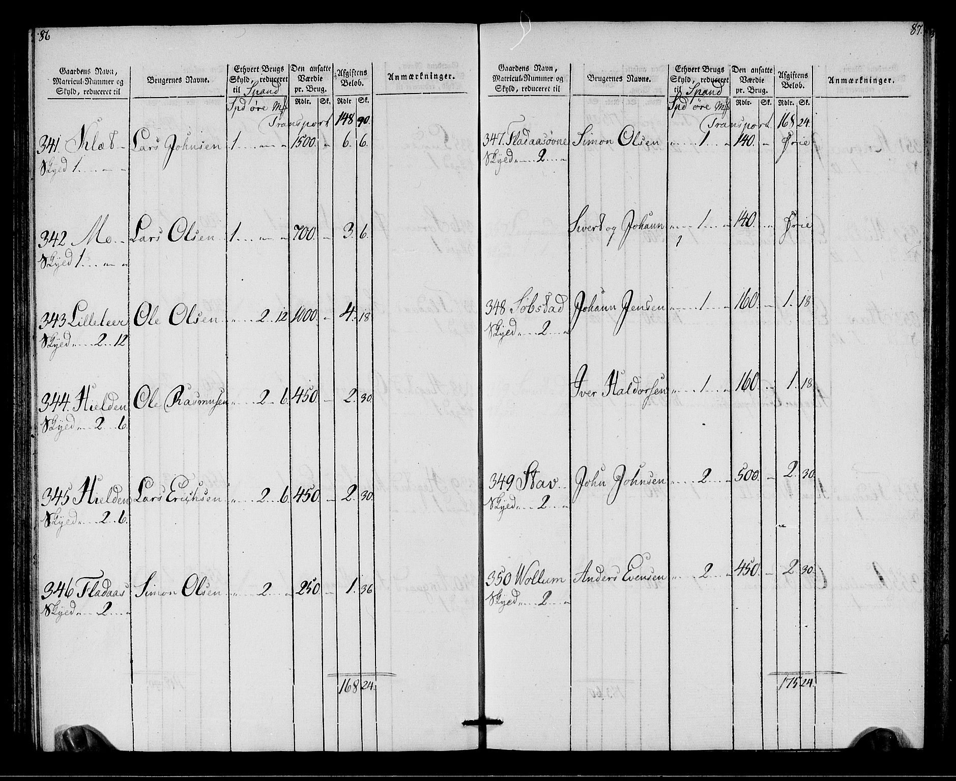 Rentekammeret inntil 1814, Realistisk ordnet avdeling, AV/RA-EA-4070/N/Ne/Nea/L0142: Strinda og Selbu fogderi. Oppebørselsregister, 1803-1804, s. 45