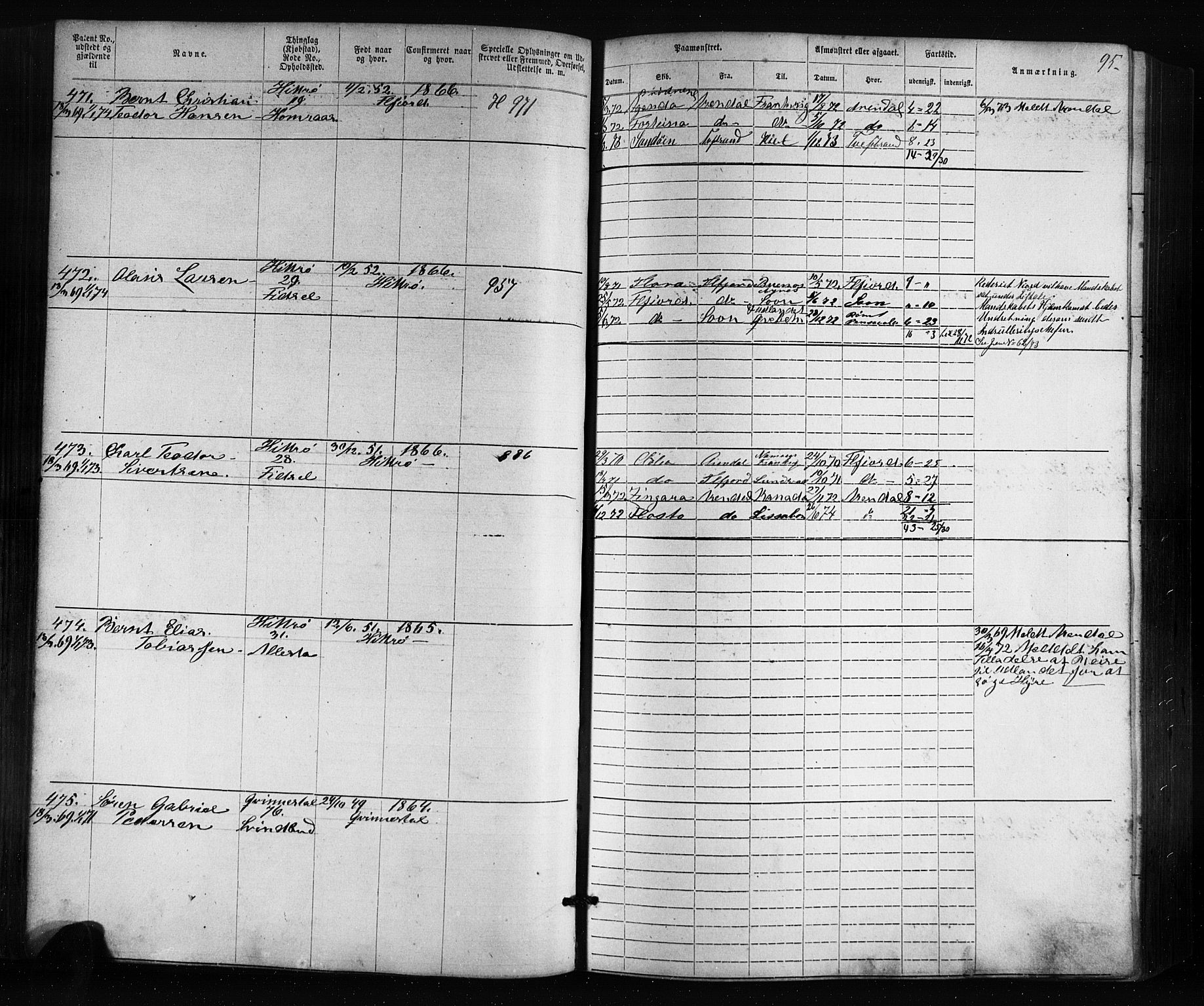 Flekkefjord mønstringskrets, AV/SAK-2031-0018/F/Fa/L0005: Annotasjonsrulle nr 1-1915 med register, Æ-2, 1868-1896, s. 115