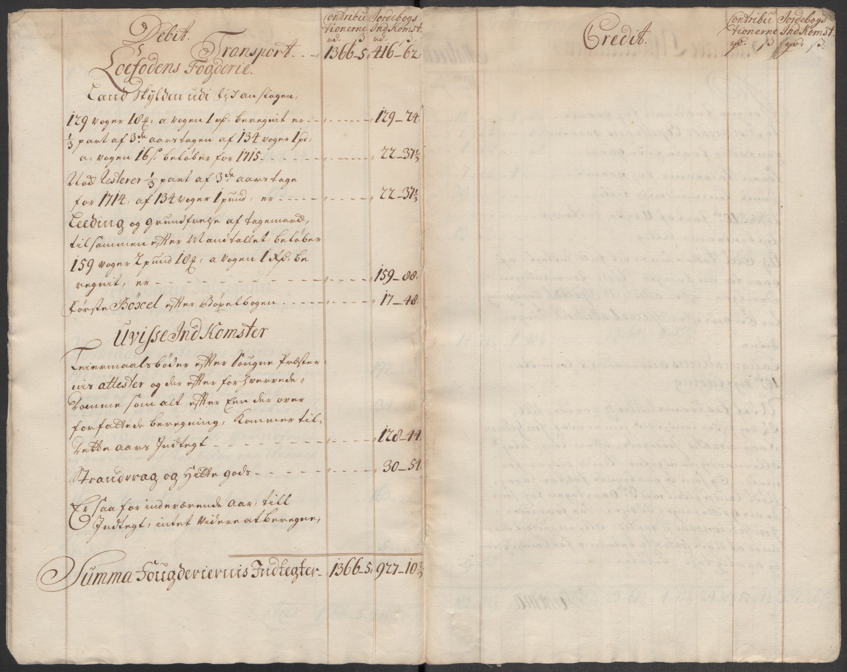 Rentekammeret inntil 1814, Reviderte regnskaper, Fogderegnskap, AV/RA-EA-4092/R67/L4681: Fogderegnskap Vesterålen, Andenes og Lofoten, 1715, s. 21