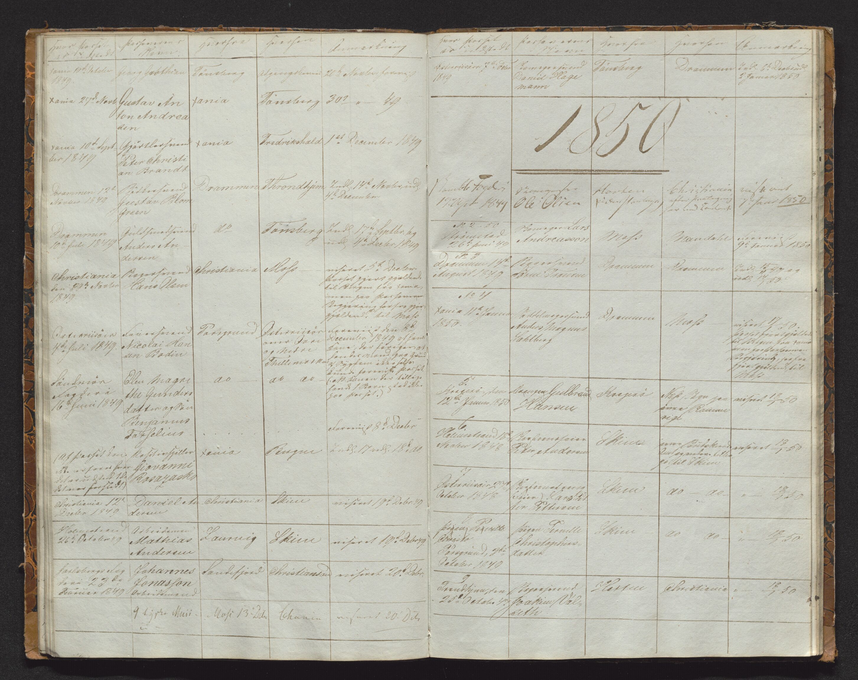 Holmestrand byfogd, AV/SAKO-A-223/N/Nd/L0001: Passjournal, 1845-1854