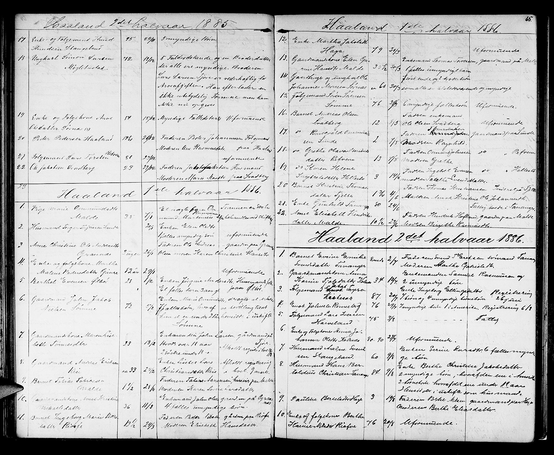 Jæren sorenskriveri, AV/SAST-A-100310/01/5/52/52B/L0001: DØDSFALLPROTOKOLL, 1869-1896, s. 64b-65a